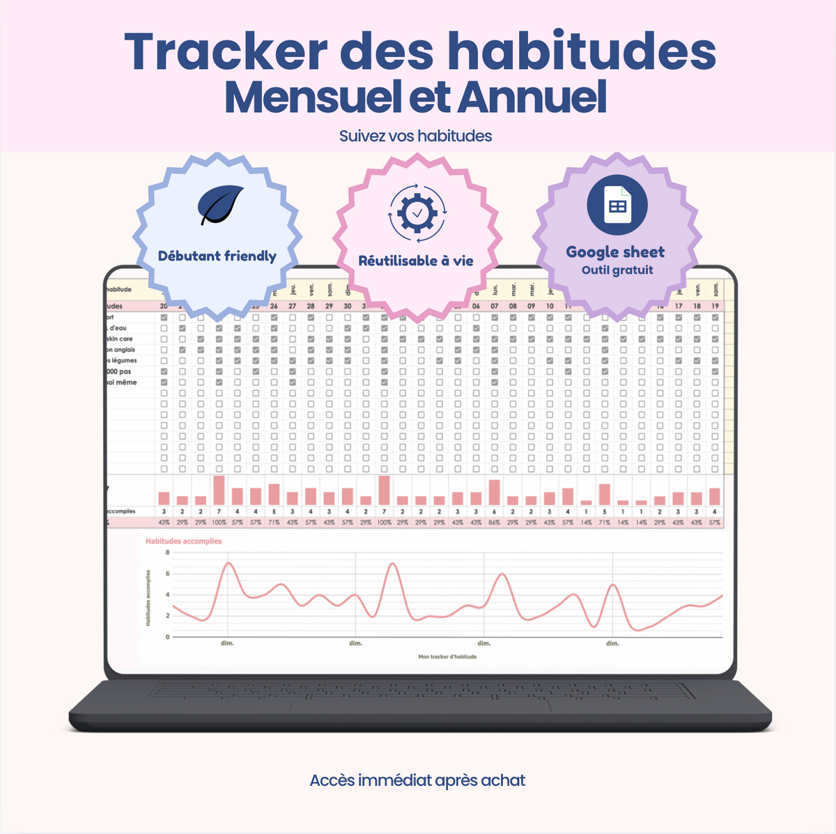 Tacker des habitudes