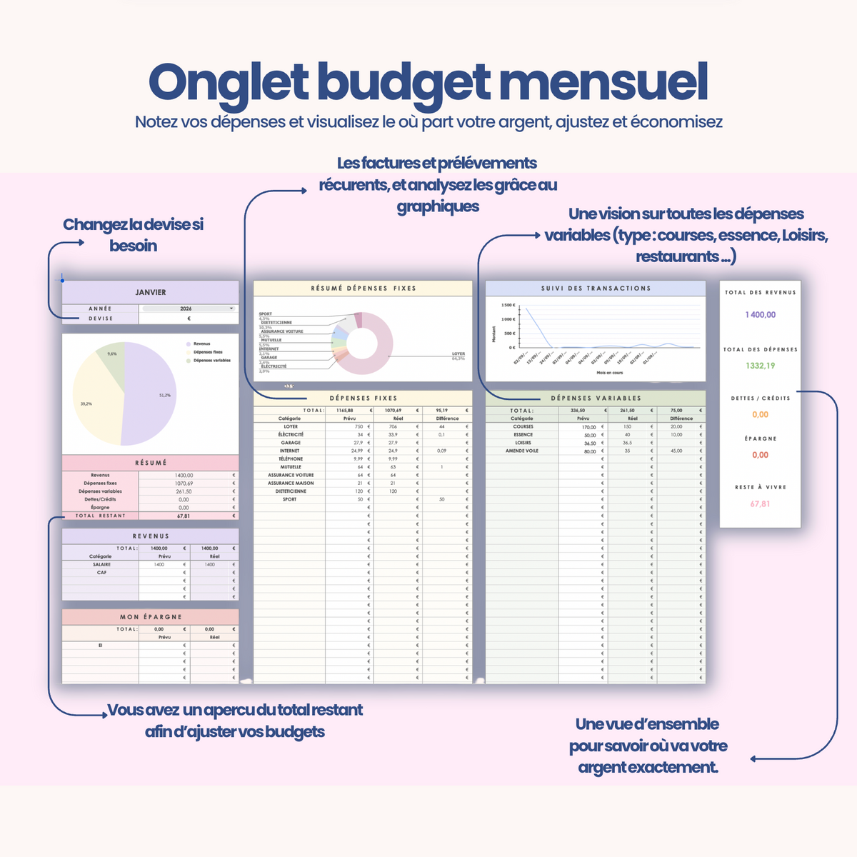 Budget planner mensuel et annuel