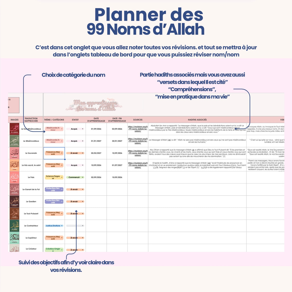 Planner révisions des 99 noms d'Allah